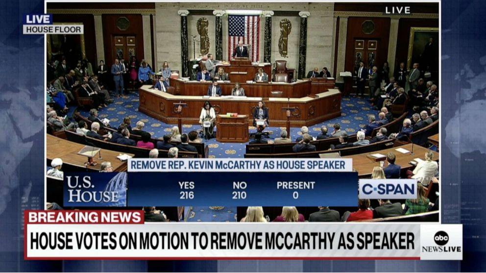 The House votes on motion to vacate the Speakers chair