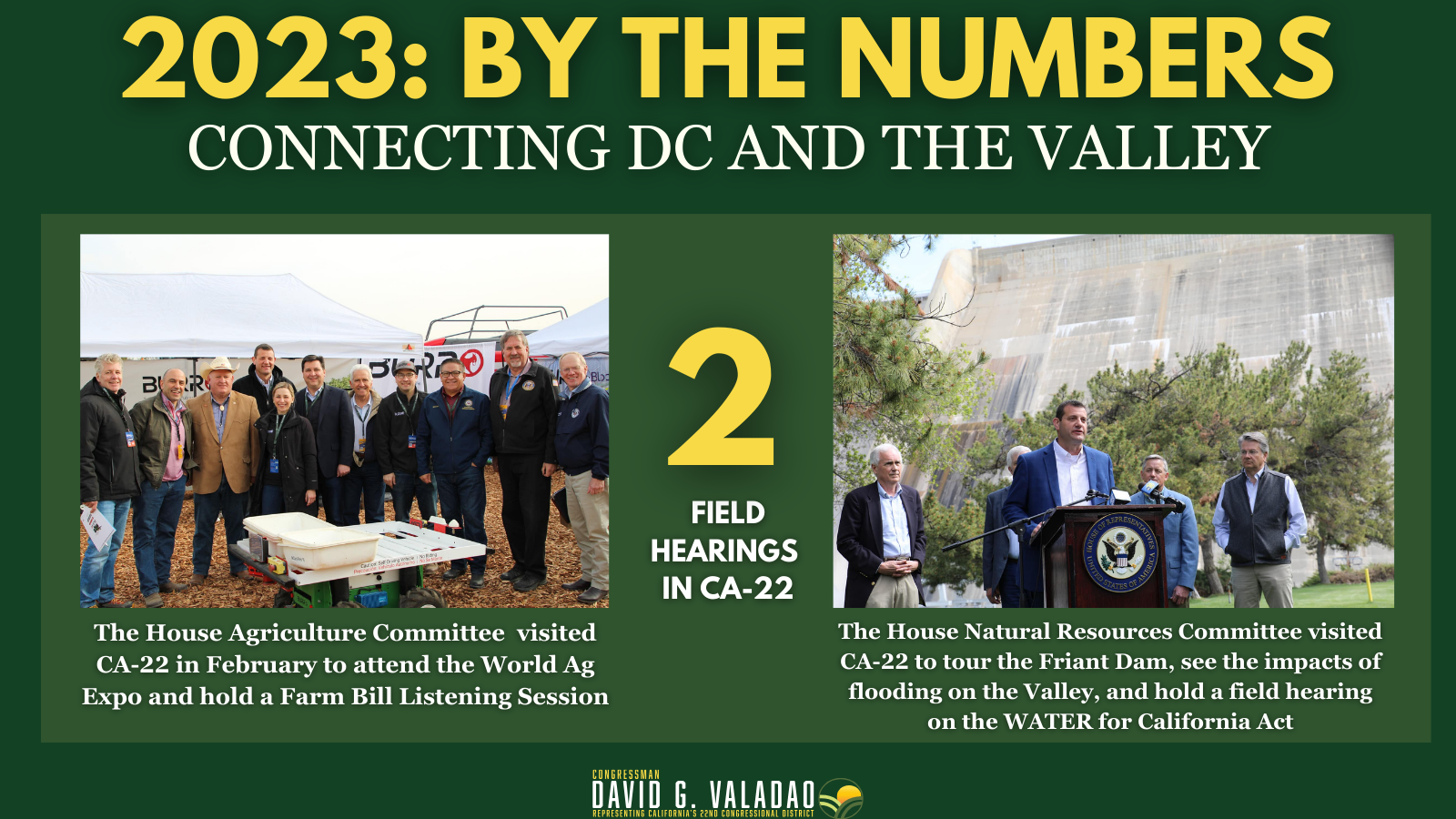 2023 by the Numbers - Connecting DC and the Valley