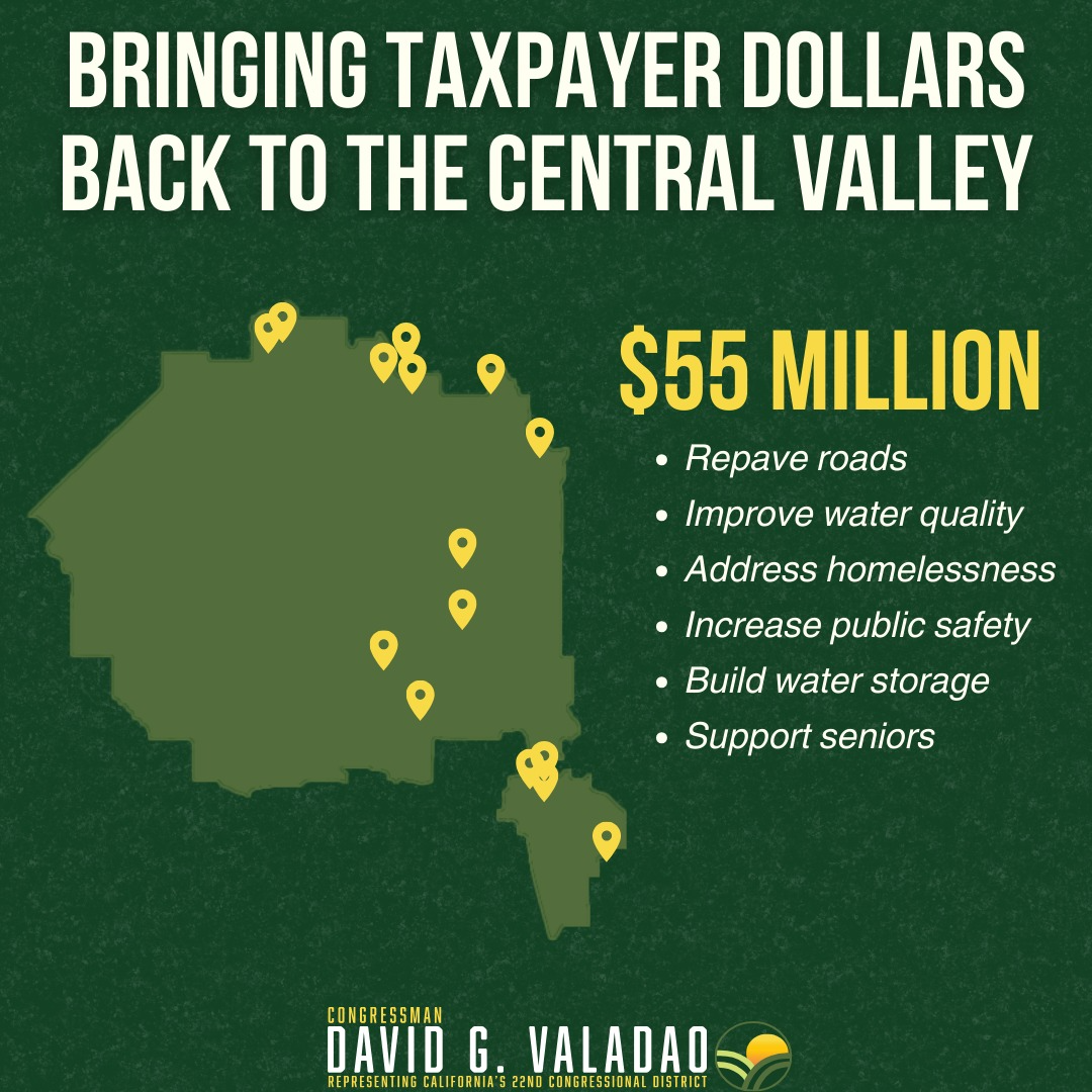 Rep. Valadao announces $55 million in community project funding for CA-22