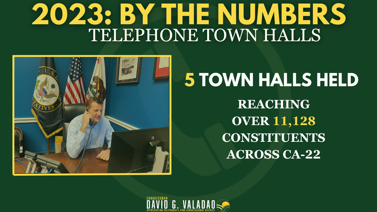 2023 by the Numbers - Telephone Town Halls