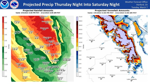 Projected rainfall for upcoming storms