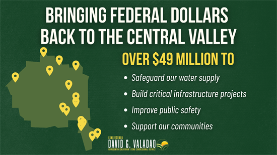 Community Project Funding Map