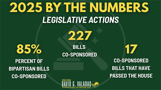 Legislative Actions